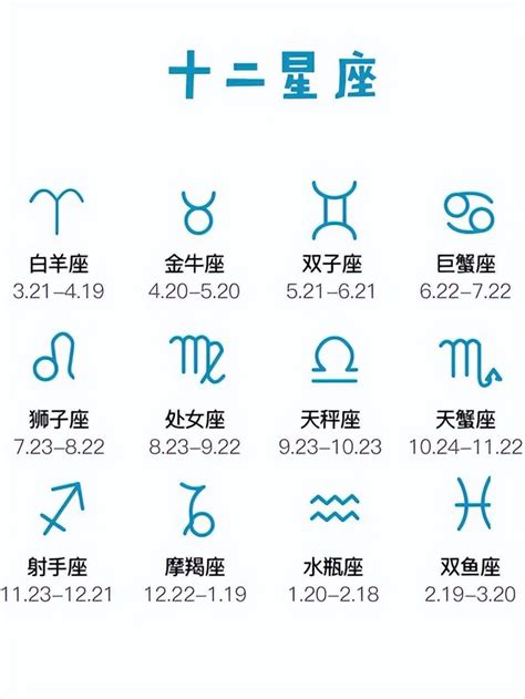 8月22日是什麼星座|8月22日出生的人，是什麼星座？ 